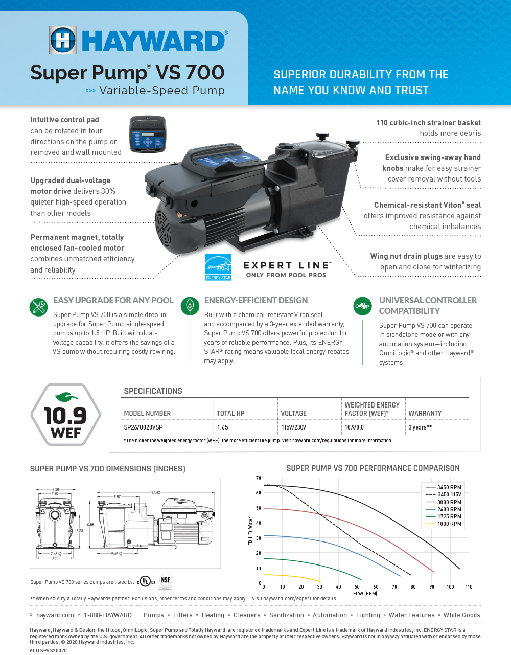 Variable Speed Pump Super Pump VS 700 - 230/115V - 1.65 HP